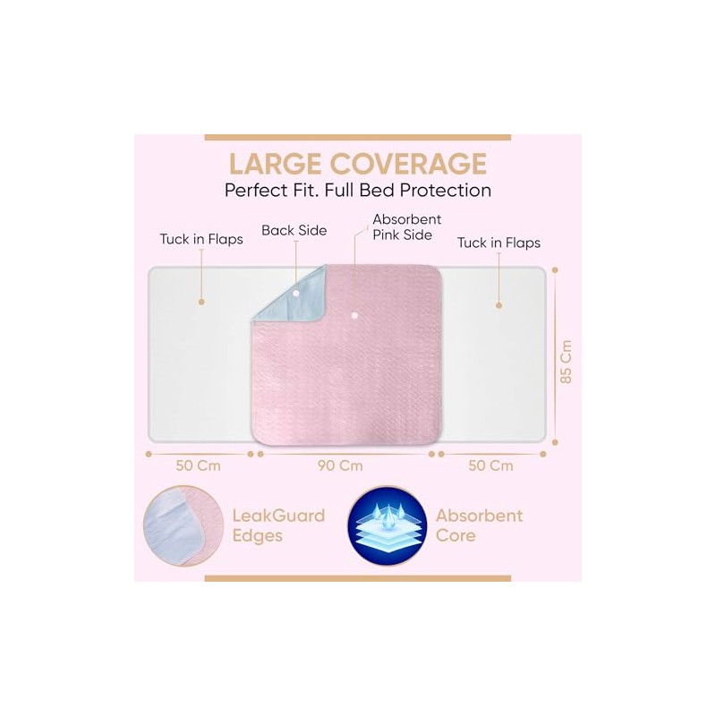 2 x Washable Incontinence Bed Pads Pink | 85 x