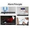 WiFi GSM Alarm System Tuya Smart Home LCD Display Security