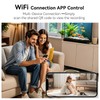 ASWNS Wireless WiFi Security Camera, Nanny Cam for Home, Indoor