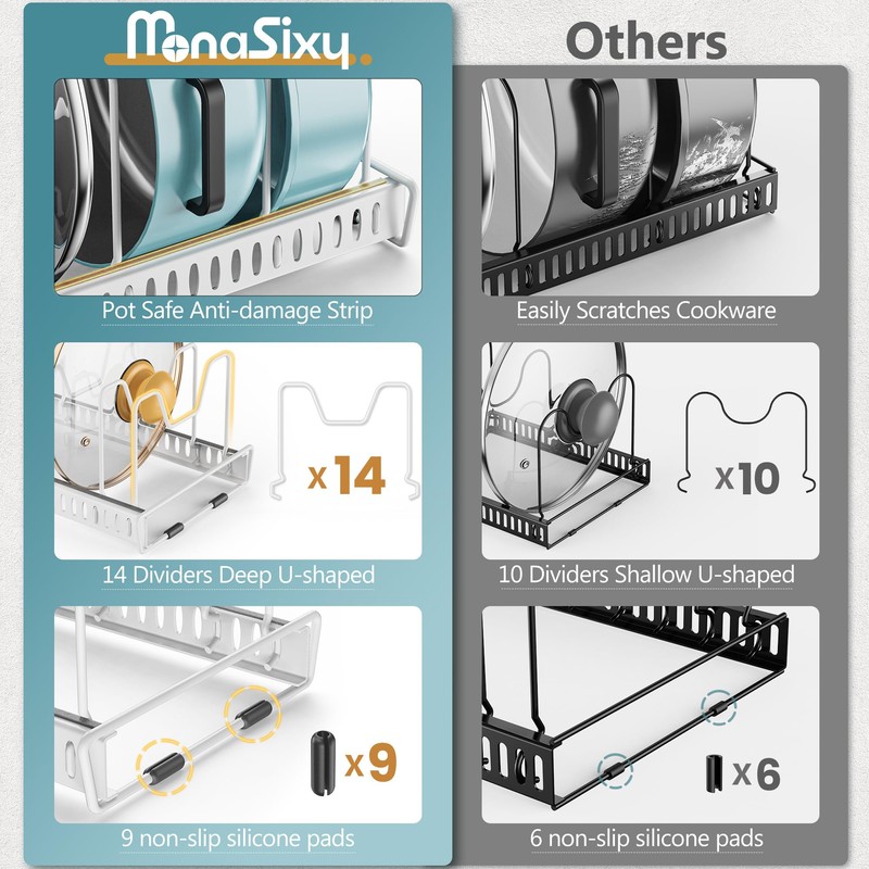 MonaSixy 3-Pack Pots and Pans Organizer for Under Cabinet, 2Tier