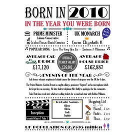 "THE YEAR YOU WERE BORN" COLOURED A4 Birthday Celebration Historical Past Memories Keepsake Gift Print with all the facts and information suitable for all people born in the year 2010