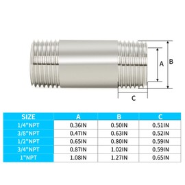 ChillWaves 304 Stainless Steel Pipe Fitting, Nipple Cast Pipe 1/2" NPT Male x 1/2" NPT Male Thread 4" Length(100MM)(2-PACK)