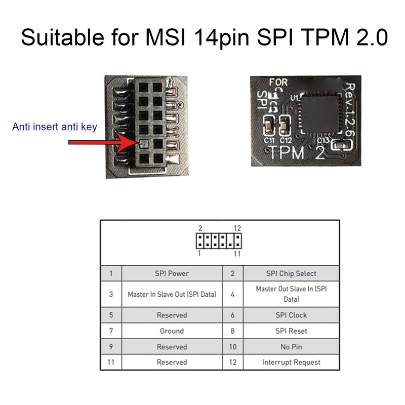 TPM 2.0 Module for MSI 12Pin SPI TPM2.0 Safe Stable