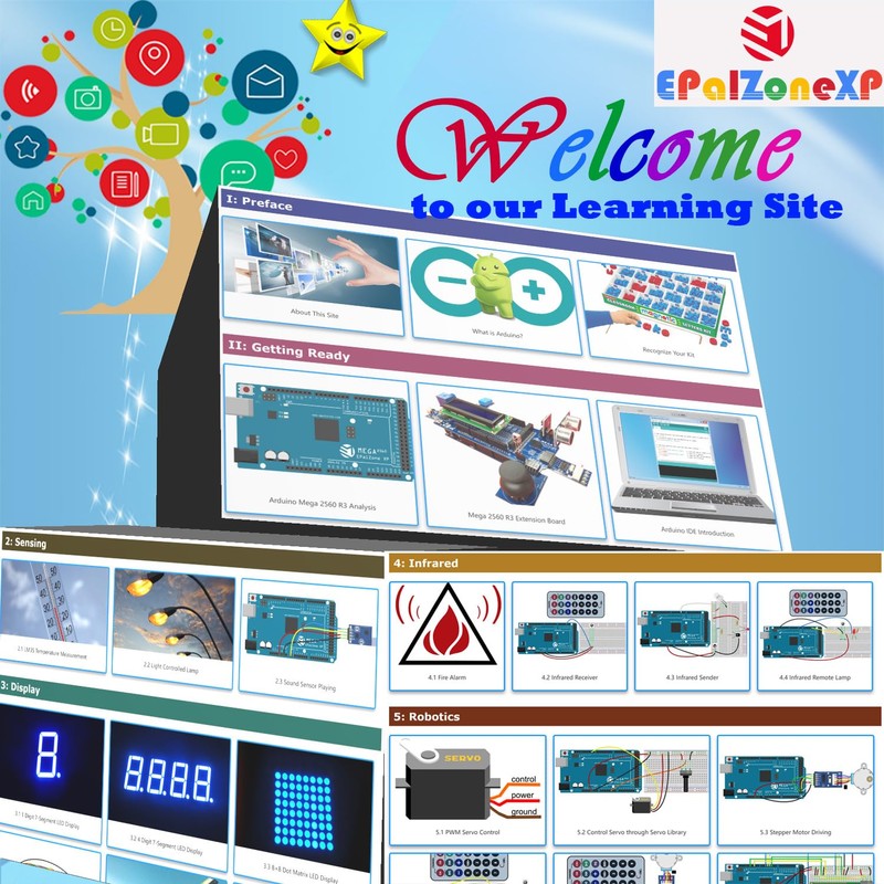 ePalZoneXP Professional Mega R3 Mega 2560 Starter Kit Compatible with