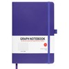 HIJYOO A5 Graph Paper Notebook, Squared Notebook 200 Pages A5