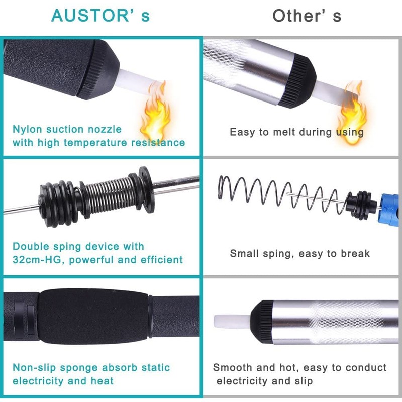 AUSTOR Desoldering Sucker and 6 Pcs Solder Braid Wick (2.0mm/2.5mm/3.0mm