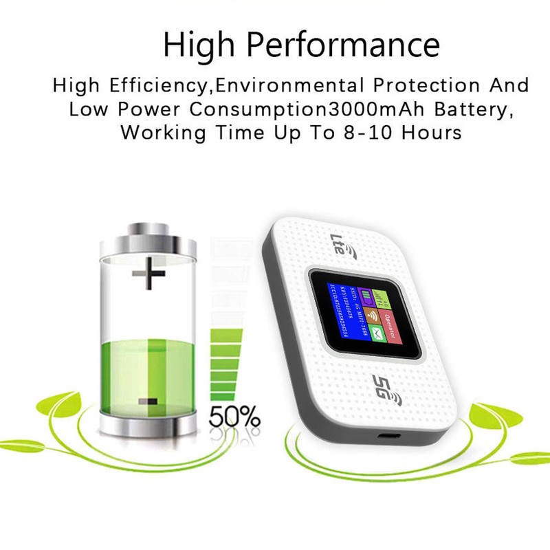 4G LTE Mobile Hotspot, Portable WiFi Hotspot with WPA /