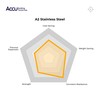 Accu - M4 x 45mm Cap Head Screws (DIN 912)