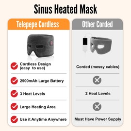 Heated Face Mask for Sinus Pressure, Cordless Sinus Mask with 3 Temperature Modes, 2500mAh Rechargeable Face Heating Pad, Sinus Pressure Relief with 15 Minutes Auto-Off(Black)