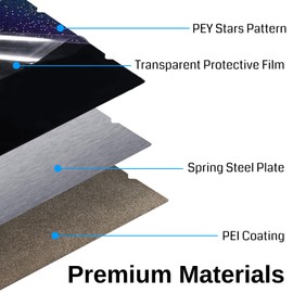 SainSmart D235A Build Plate Kit, 235x235mm Smooth PEY Star Pattern Textured PEI Dual Sides, Flexible Spring Steel Platform for K1, K1C, Ender 3 V3/SE/KE, Ender 3 S1/Pro, Ender 5 S1