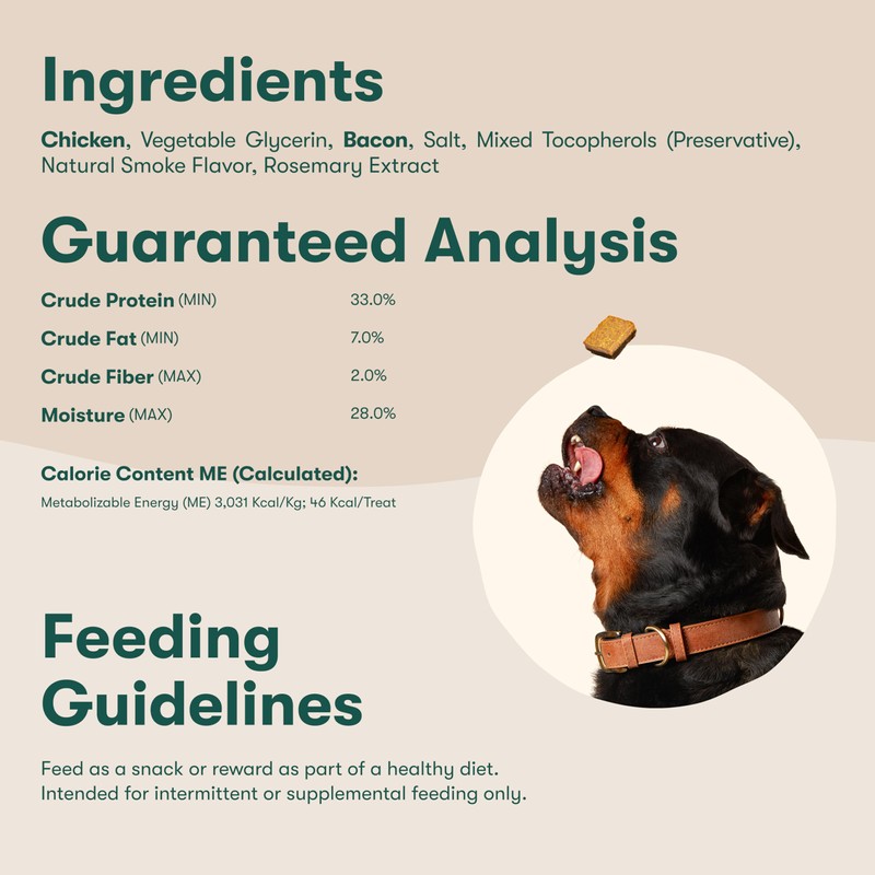 Jinx Chicken & Bacon Layers Jerky Dog Treats - 5oz