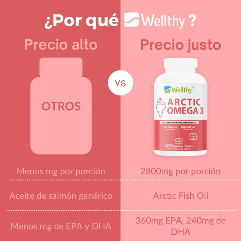 Wellthy Acrtic Omega 3 Softgel 200 Cápsulas. 360mg EPA, 240mg