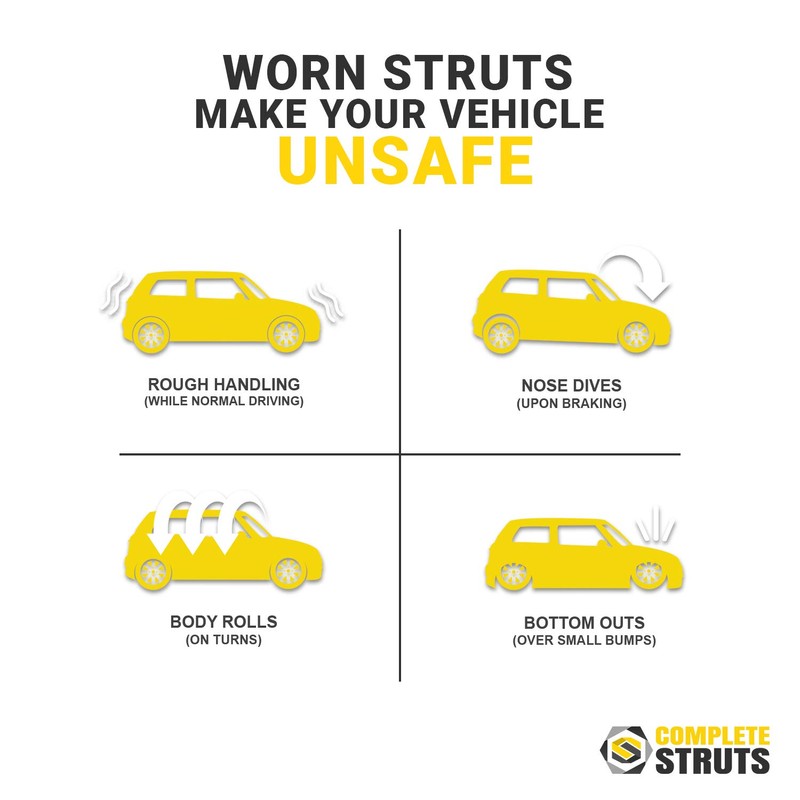 COMPLETESTRUTS - Rear Quick Complete Strut Assemblies with Coil Springs