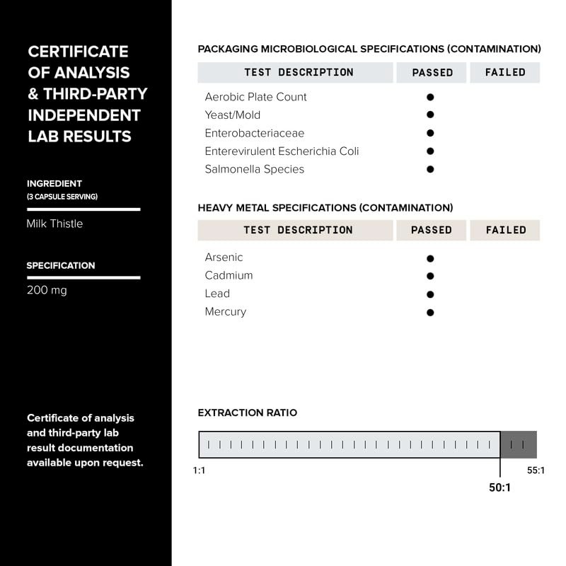 Toniiq Ease with DHM - Full Liver Support for a