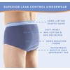 Wearever Incontinence Underwear for Men - Reusable & Washable Men's