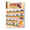 Junior Learning JL131# Train Wall Border
