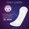 Poise Daily Microliners, Incontinence Panty Liners, Lightest Absorbency, Long, 50