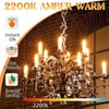 GvvooHome Candelabra Light Bulbs 40 watt Equivalent, E12 LED Bulb