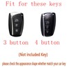 ontto TPU Car Key fob Cover Fit for Hyundai Grand