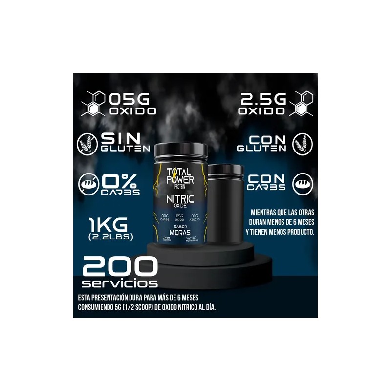 Pre Entreno Óxido Nítrico Total Power 1 Kg 100 Servicios