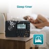 Retekess V115 Shortwave Radio, Digital Radio AM FM, Shortwave Receiver