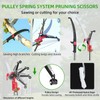 Grefinity 27FT Manual Pole Saw, Tree Branch Trimmer with 8-Section