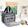 Luxja Sewing Organiser Bag, Sewing Kit Storage, Sewing Machine Accessory