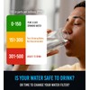 Professional Water Tester for Drinking Water - Accurate TDS Meter