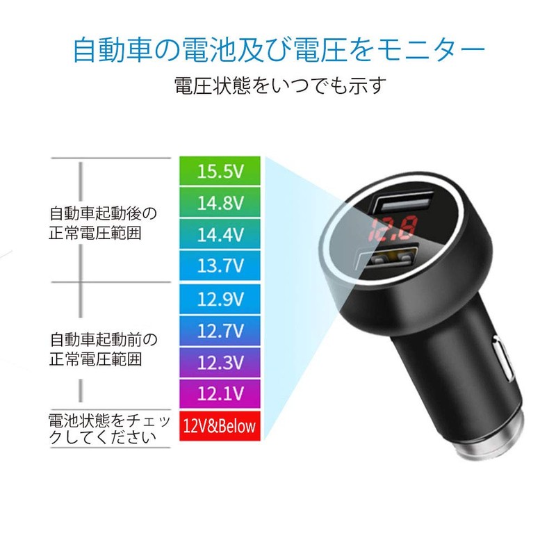 Palumma Car Charger, 2 USB Ports, Automatic Current Identification, 4.8