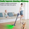 Vacuum Dust Display Lamp Universal Waterproof Reveal Invisible Dust Pet