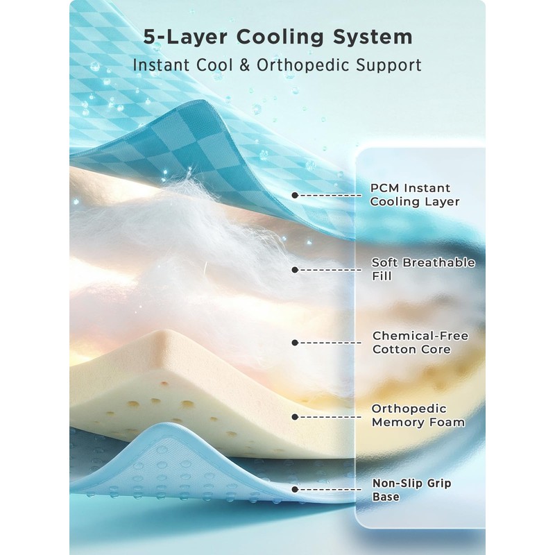 furrybaby Dog Cooling Mat, Washable Thick Mat for Dogs Cats,