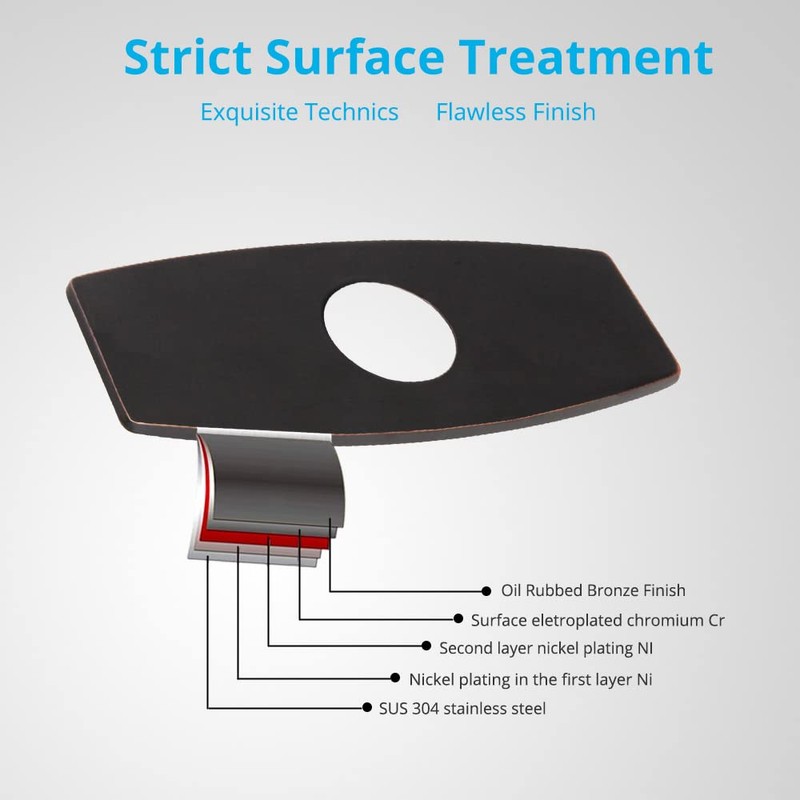 Wovier Faucet Plate,Oil Rubbed Bronze Sink Hole Cover Plate,6" Escutcheon