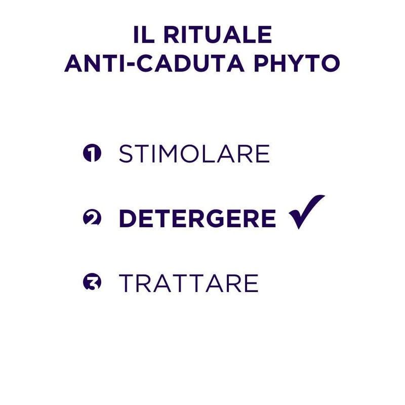 Phyto Phytocyane Densifying Treatment Shampoo 250 ml