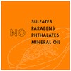 Sheamoisture Gel Cleanser For Dull, Uneven Skin Tone Papaya and