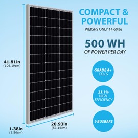 Mighty Max Battery 100 Watt 12V High Efficiency Monocrystalline Solar Panel for Off-Grid Applications, RNG-100D-SS
