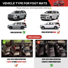Utiiy Cargo Mat for 2018-2025 Ford Expedition Max/Lincoln Navigator L 7 Seats Cargo Liner Floor Mat Floor Liner for Expedition Max/Navigator L Accessories(Cargo Mat+Seat Back Cover+Floor Mat)