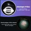 Canpo No Fade Car Door Lights Logo Compatible with Nissan,