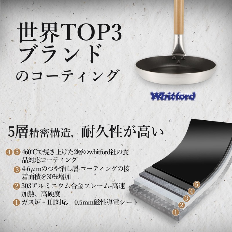 IH Parent-Child Pot 6.3 inches (16 cm), Brushed Heat Conduction,