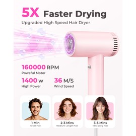 Hair Dryer for Women - 160,000 RPM Ionic Blow Dryer - High Speed Fast Drying Professional Hairdryer, 9 Temps Set, 500 Million Negative Ions, Lightweight 0.8lb for Travel, Auto Clean, Nozzle, Diffuser