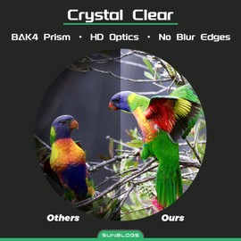 SunBlogs Art 12x42 HD Binoculars for Adults C Waterproof, Lightweight, Clear Low Light Vision C with BAK4 Prism & FMC Lens for Bird Watching, Travel, Concerts & Outdoor Sports (Black)