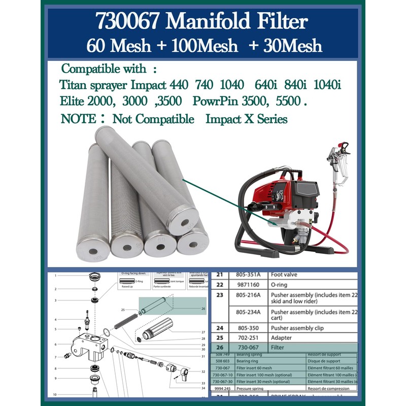 730067 (1+3+1) Titan Manifold Filter 5-Pack – 1x 30 Mesh,