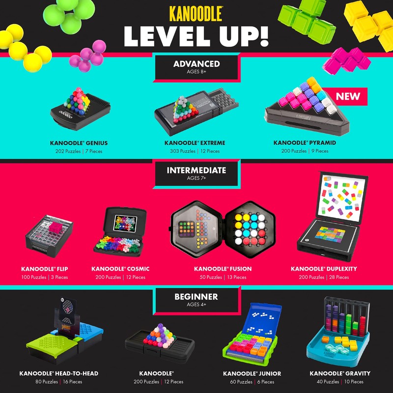 Educational Insights Kanoodle Extreme Classroom Pack of 10, Featuring Over