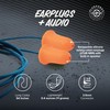 Plugfones Basic Earplug Headphones Earplug-Earbud Hybrid 27 dB Noise Reduction