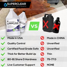 Table Top Epoxy Resin Superclear 1 Gallon | 128 oz Beginner Kit, Anti-Yellow Highest UV Resistance, Food Grade Safe, Ultra Crystal Clear Gloss, Bubble Free, Bar & Surface Coat, Tumblers, Wood