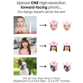 Big Dot of Happiness Custom Photo Pink First Rodeo - Cowgirl 1st Birthday Party Fun Face Paper Straw Decor - Set of 24