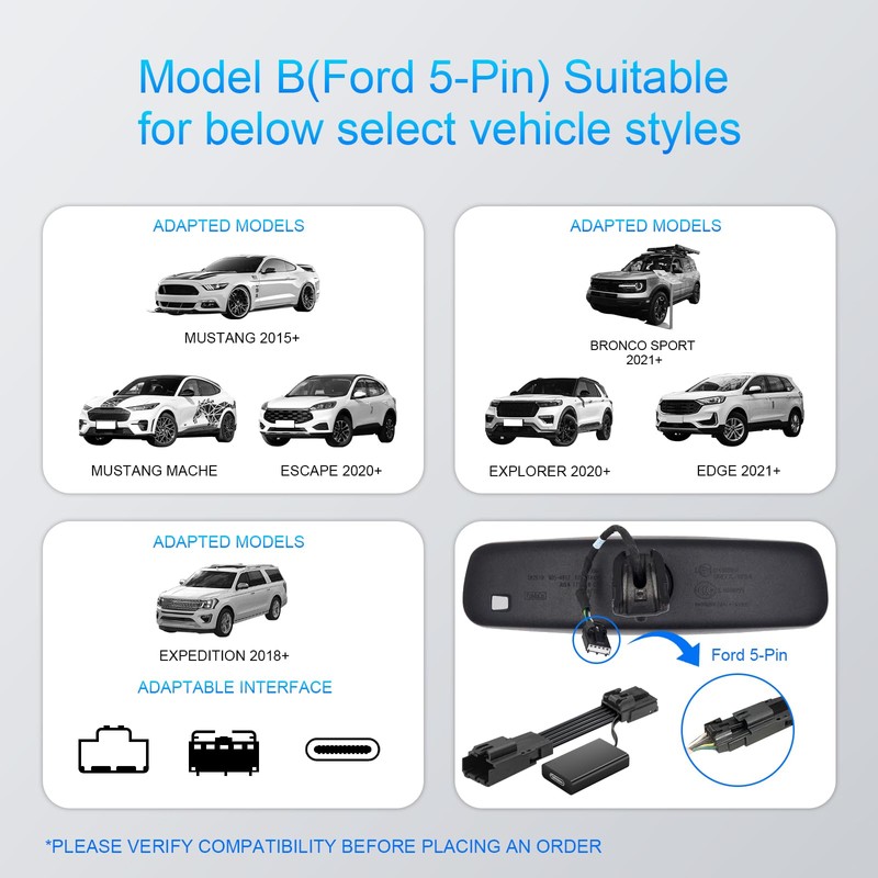 mangoal Dashcam Power Adapter Custom for Ford 5 Pin (Model