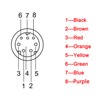 Mini DIN 8 pin Male MD8 to Wire End Connecter