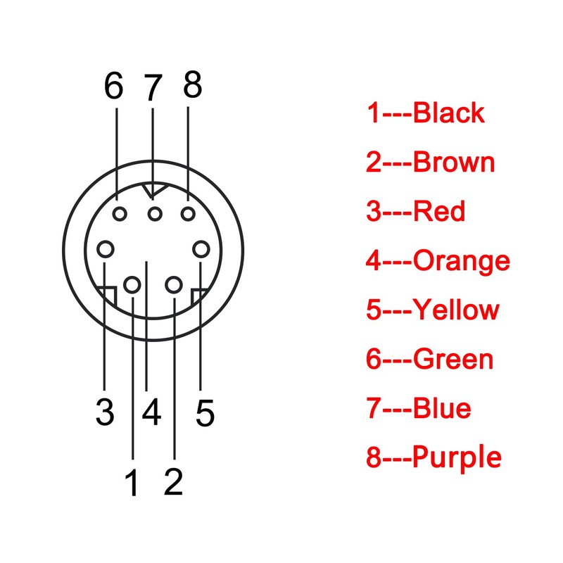 Mini DIN 8 pin Male MD8 to Wire End Connecter