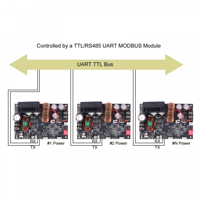 DC Buck Converter, XY-6020L 1200W DC-DC Step Down Power Supply