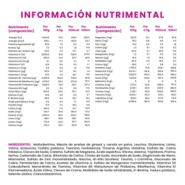 Suplemento Alimenticio Hominal 2 Migh 400 Gr Metabolico                                                                                               